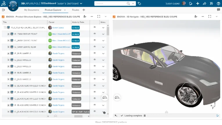 Innovate with Industry-wide Collaboration