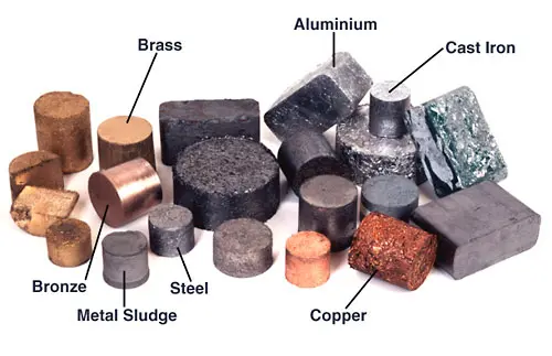 Material calibration in Simulation