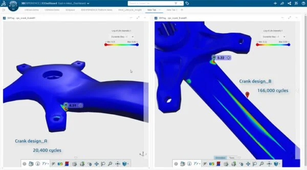 3DEXPERIENCE Works SIMULATION