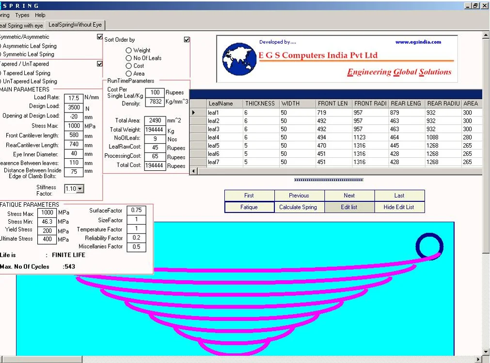 SOLIDWORKS Simulation-EGS India SOLIDWORKS Reseller