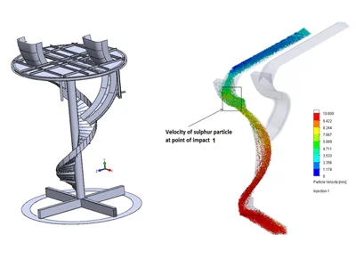 SOLIDWORKS Simulation-EGS India SOLIDWORKS Reseller