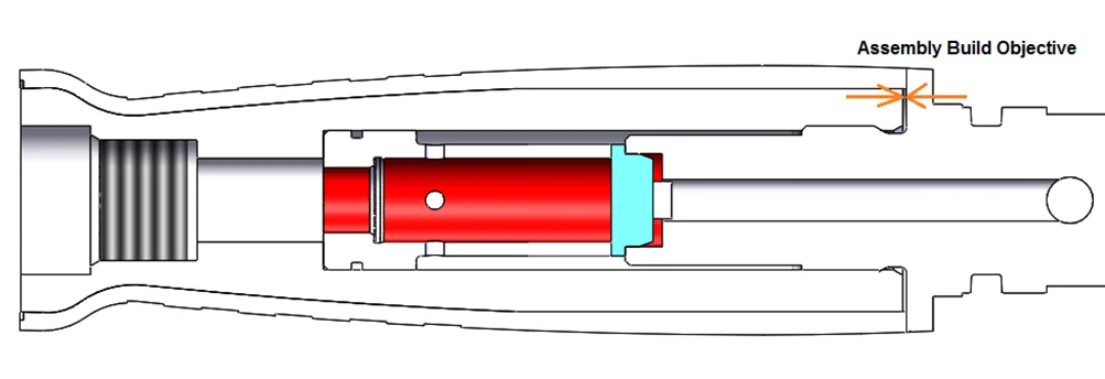 SOLIDWORKS Simulation-EGS India SOLIDWORKS Reseller