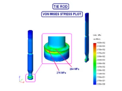 Strain Gage Correlation – Tie Rod Under Tensile Loading