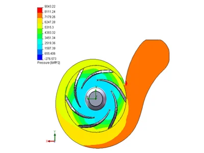 Centrifugal Pump – Testing Vs CFD Analysis Correlation