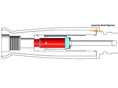 SOLIDWORKS Simulation-EGS India SOLIDWORKS Reseller