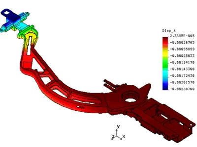 SOLIDWORKS Simulation-EGS India SOLIDWORKS Reseller