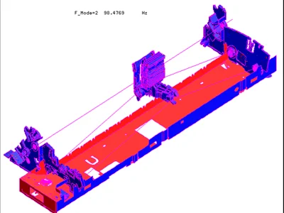 SOLIDWORKS Simulation-EGS India SOLIDWORKS Reseller