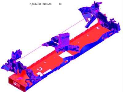 SOLIDWORKS Simulation-EGS India SOLIDWORKS Reseller