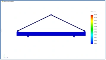 Spreader Beam
