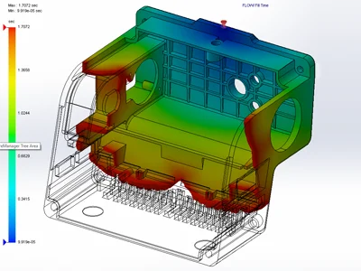 SOLIDWORKS Simulation-EGS India SOLIDWORKS Reseller