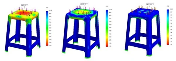 SOLIDWORKS Simulation-EGS India SOLIDWORKS Reseller