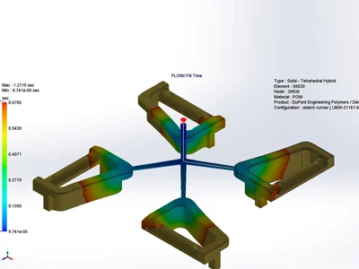 SOLIDWORKS Simulation-EGS India SOLIDWORKS Reseller