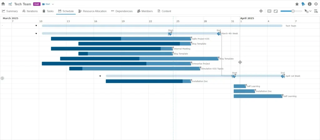 Project Planner